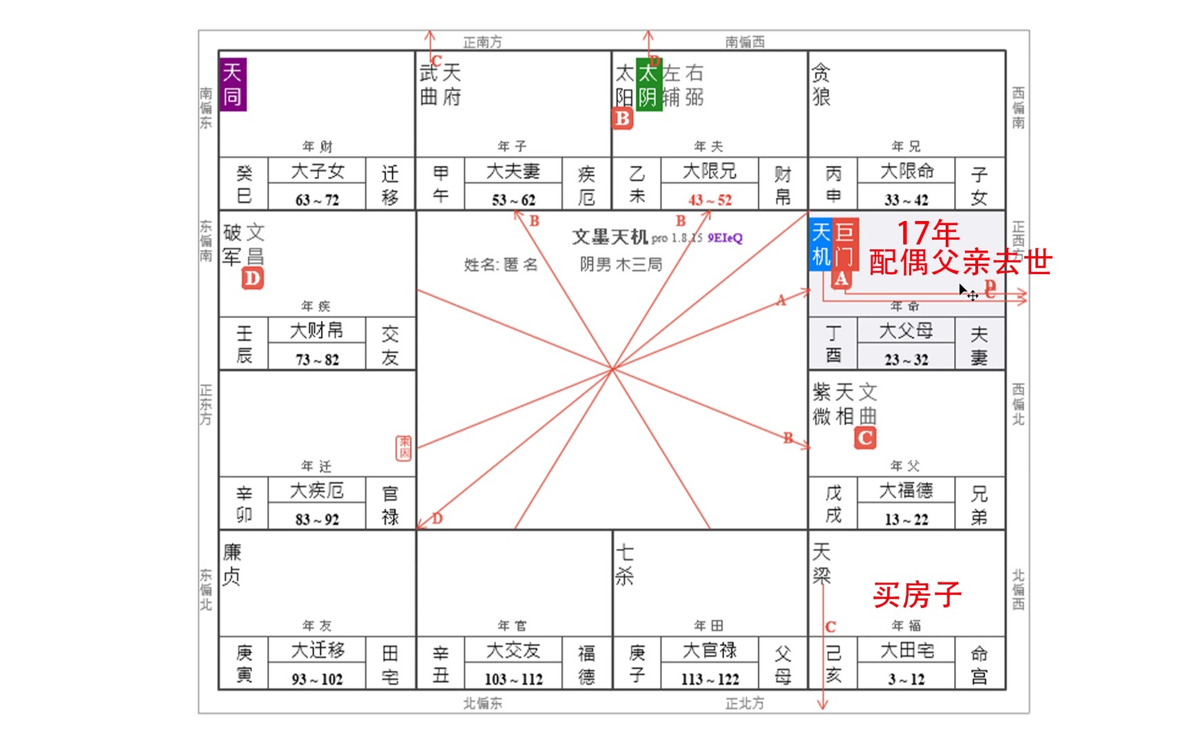 命盘讲解哔哩哔哩bilibili