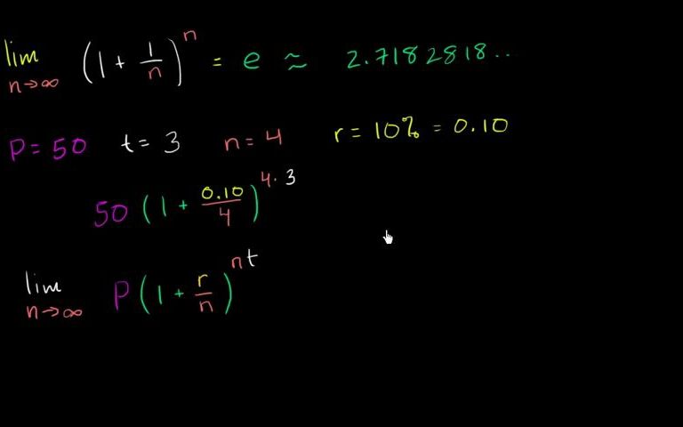 continuously compounding interest哔哩哔哩bilibili