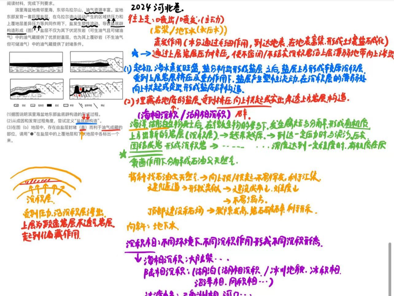 2024河北卷盐底辟构造的形成过程及定义,油气成藏的条件,沉积相哔哩哔哩bilibili