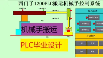 Download Video: 【毕业设计】基于1200PLC机械手搬运控制设计