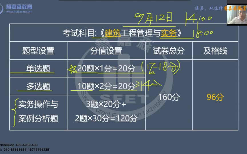 【完】2021一建建筑实务庄吉凯习题班面授习题一级建造师哔哩哔哩bilibili