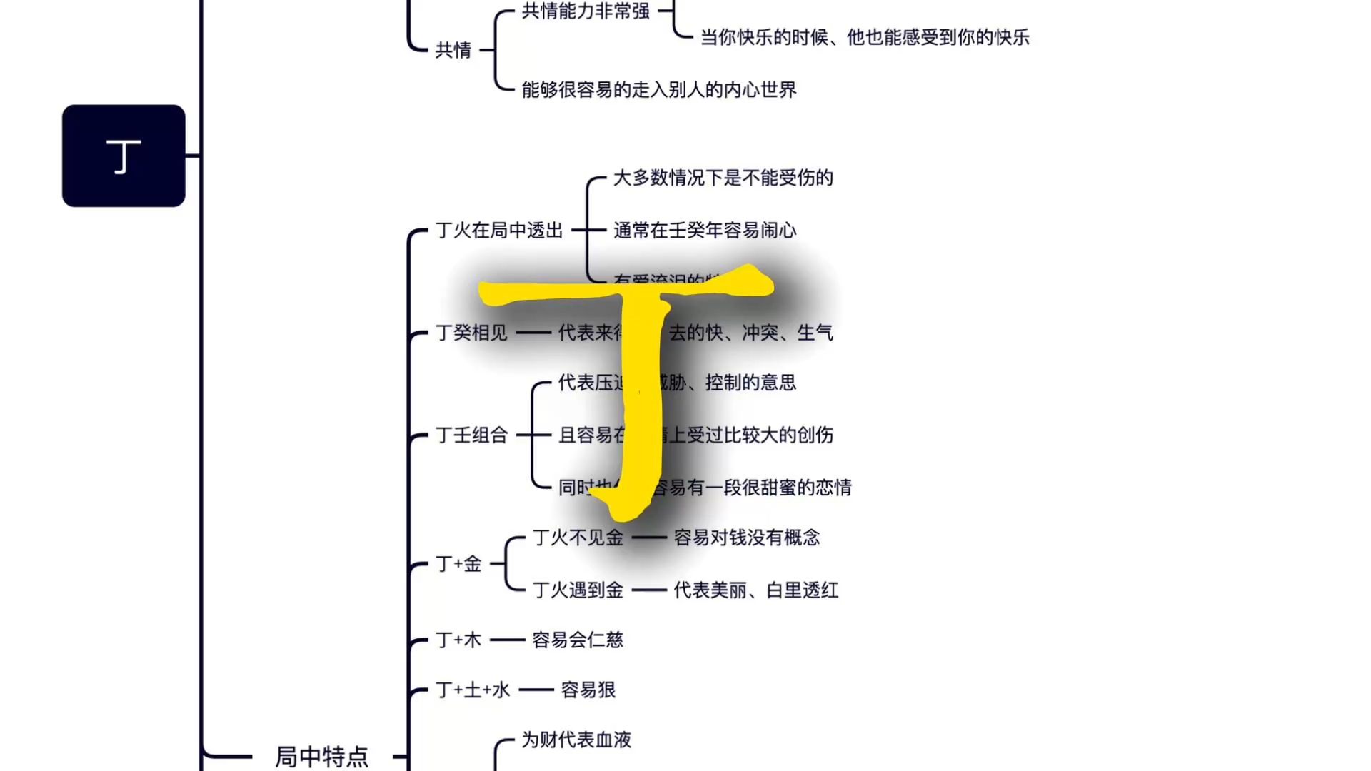 为什么说丁火的人,不要跟壬癸水的人谈恋爱?哔哩哔哩bilibili