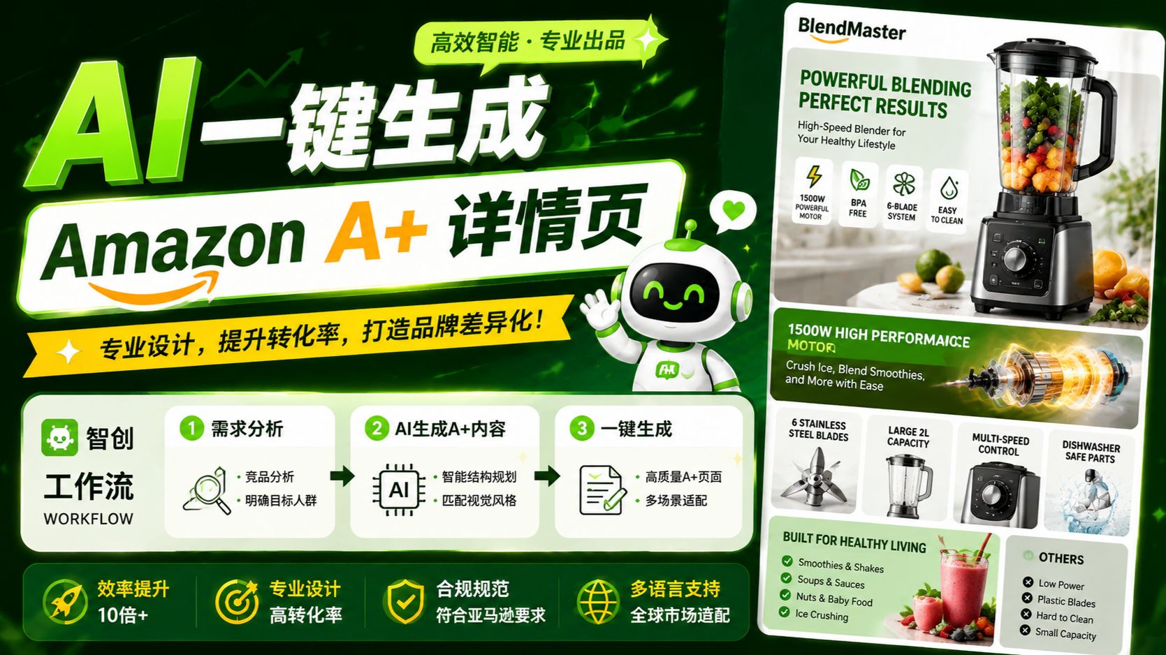 【2026】Ai一键生成亚马逊跨境电商A+详情页设计教程 | 一分钟教会 | Amazon A+