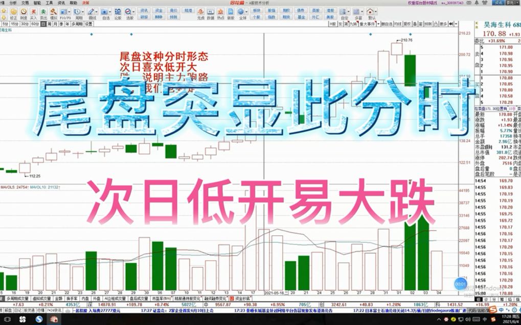 尾盘这种分时形态次日喜欢低开大跌,说明主力跑路了,我们也要走!哔哩哔哩bilibili