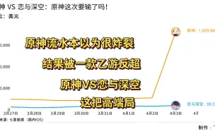 Download Video: 【原神 VS 恋与深空】原神流水竟被一款乙游反超，这究竟是···，还是···