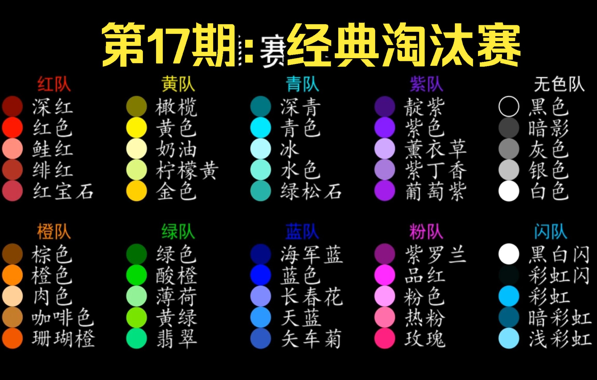 [图]【50球联赛】第17期：经典淘汰赛