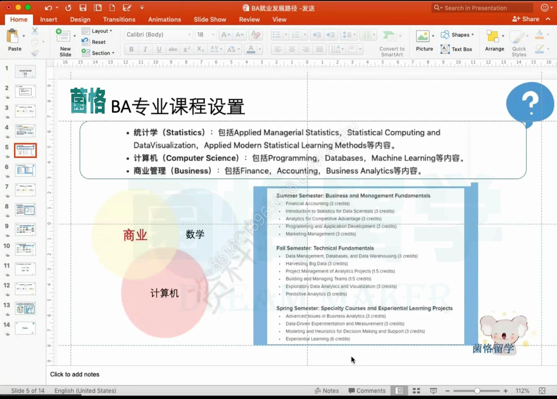 BA专业的课程设置哔哩哔哩bilibili