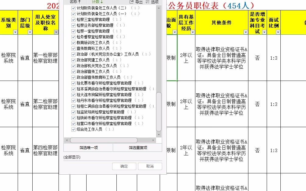 2023年辽宁省检察院系统招录公务员职位表,454人哔哩哔哩bilibili