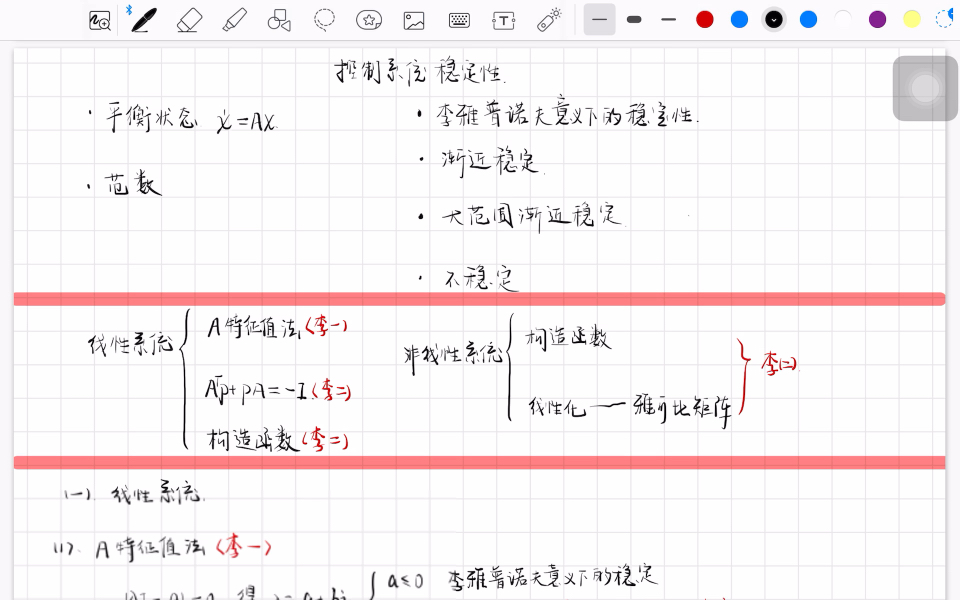 李雅普诺夫稳定性哔哩哔哩bilibili