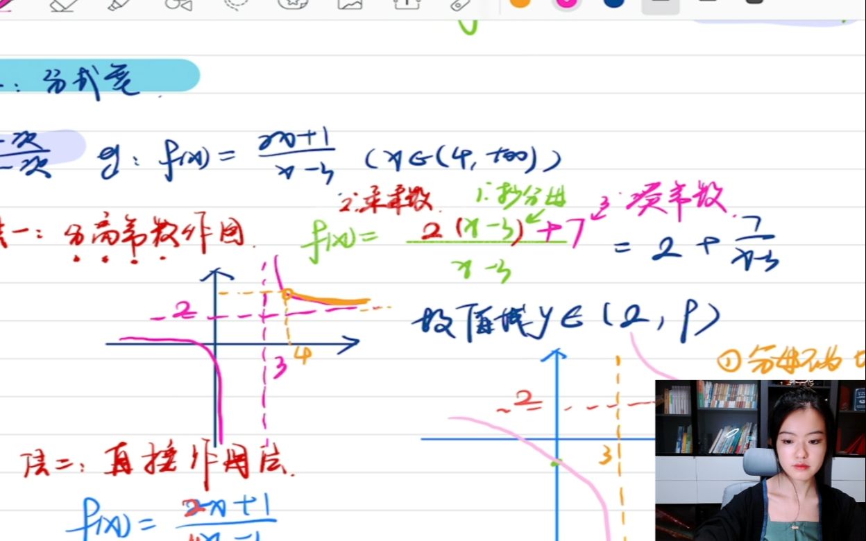 函数值域哔哩哔哩bilibili