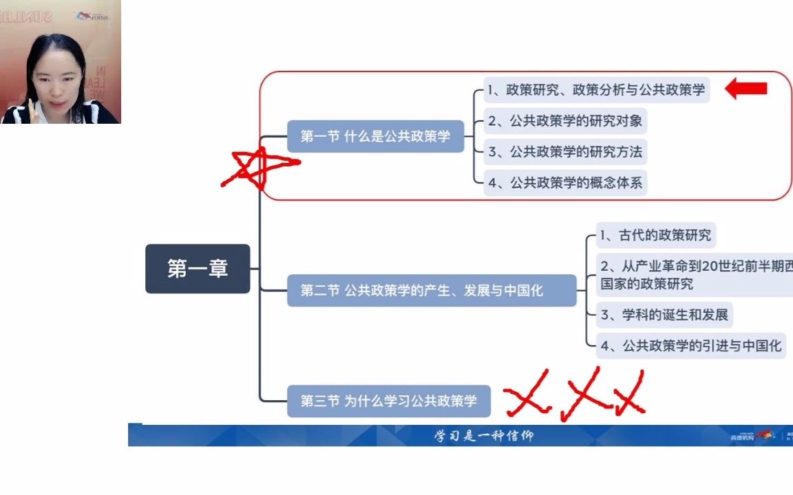 [图]自考 2210考期 00041 【公共政策】精讲1-1【齐明利】