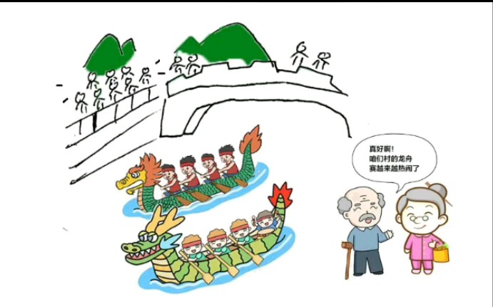 考研英语一作文图画高手