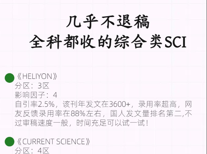 几乎不退稿 全科都收的综合sci哔哩哔哩bilibili