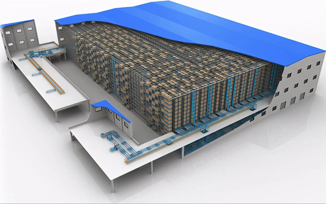 [图]SIMIIO物流系统仿真-Material Handling, Transportation, and Warehouse Modeling