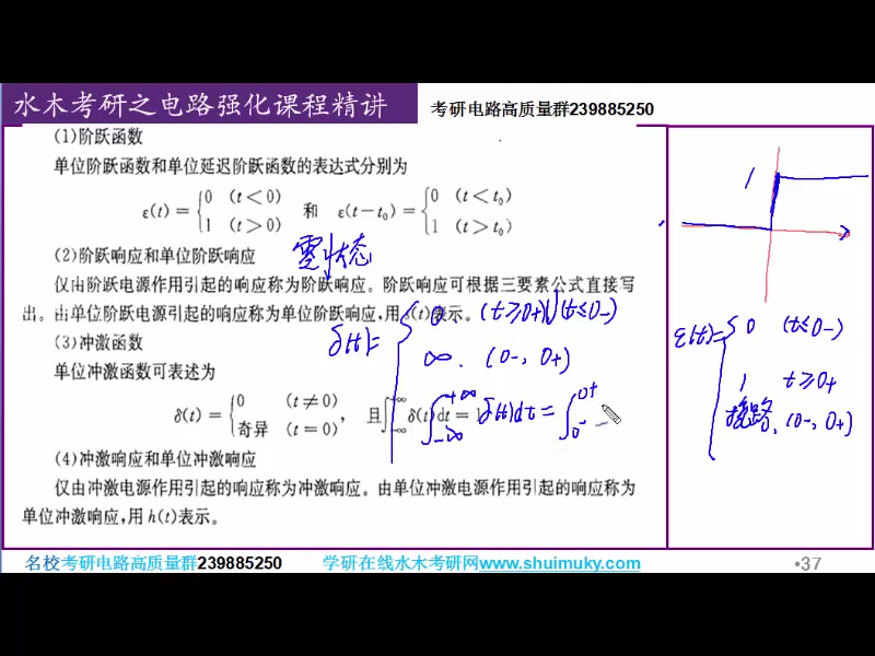 6阶跃响应与冲击响应哔哩哔哩bilibili