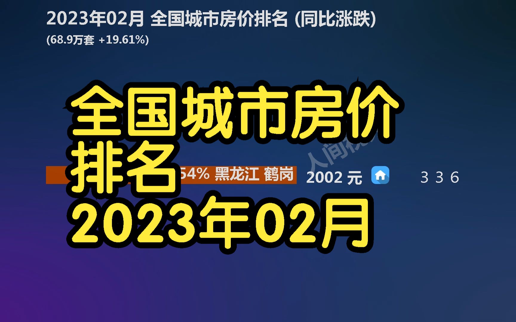 2023年02月 全国城市房价排名, 336个城市最新房价出炉!哔哩哔哩bilibili