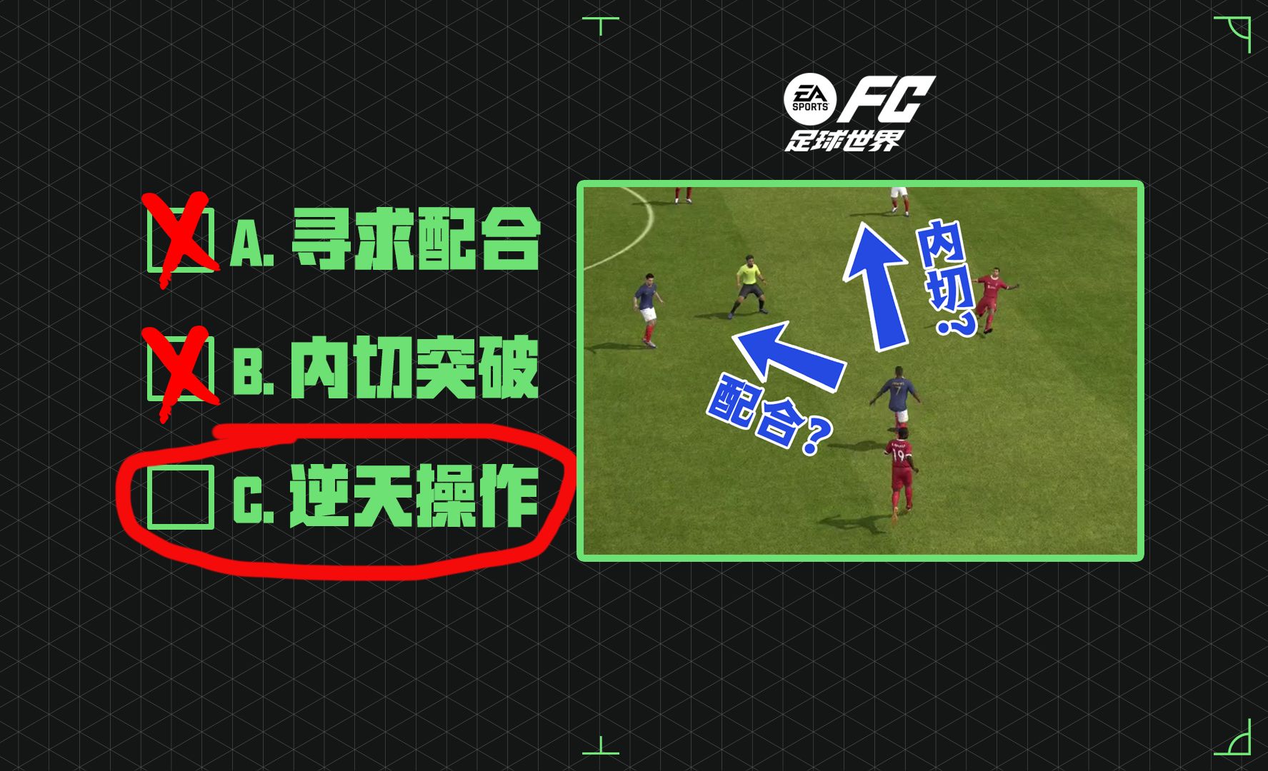 fc足球世界 | 6,边线球战术原来还能这样.