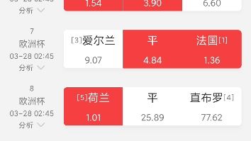 足彩十四场3.28哔哩哔哩bilibili