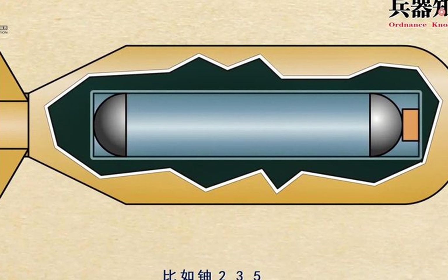核弹头设计图图片