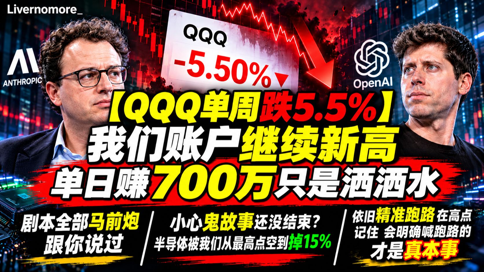 美股崩盘QQQ单周跌5.5% 我们账户继续新高 剧本全部公开马前炮说过 单日赚700w鬼故事还没完？半导体被我们空到爆炸【 liver10.12-16 复盘 】