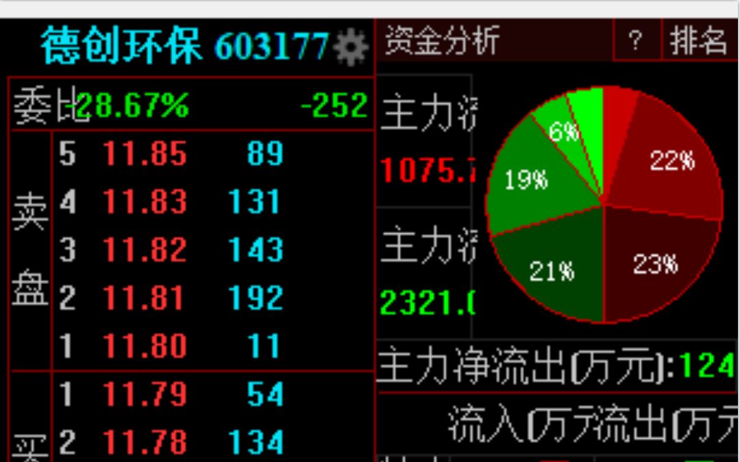 603177德创环保哔哩哔哩bilibili