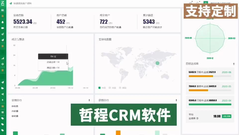 在线crm客户管理系统CRM客户关系管理系统哔哩哔哩bilibili