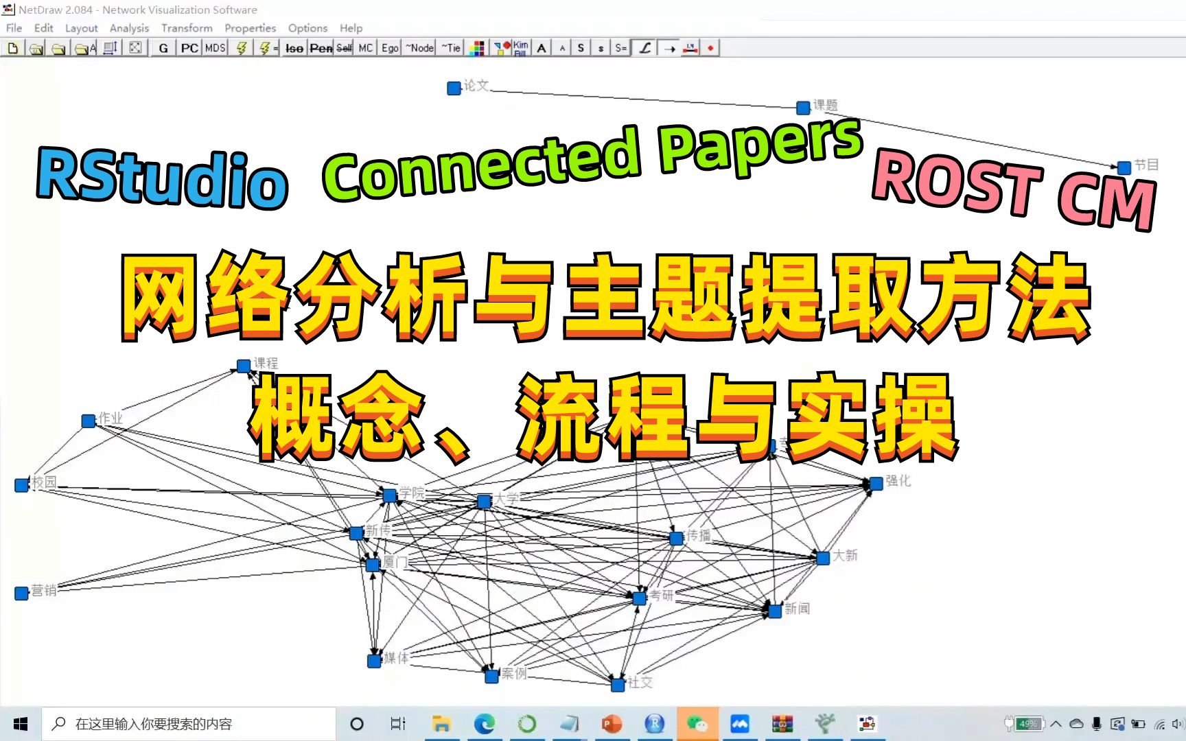 【完整版】网络分析与主题提取方法概念、流程与实操哔哩哔哩bilibili