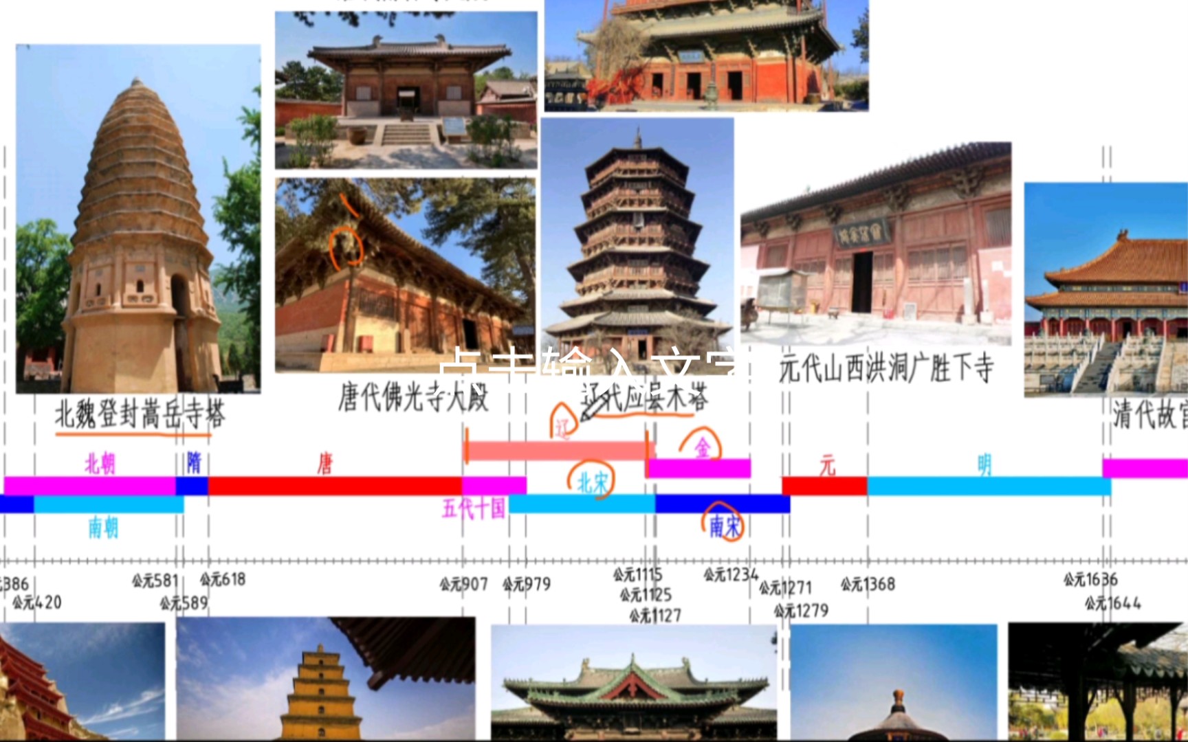 [图]【中国建筑史】时间轴