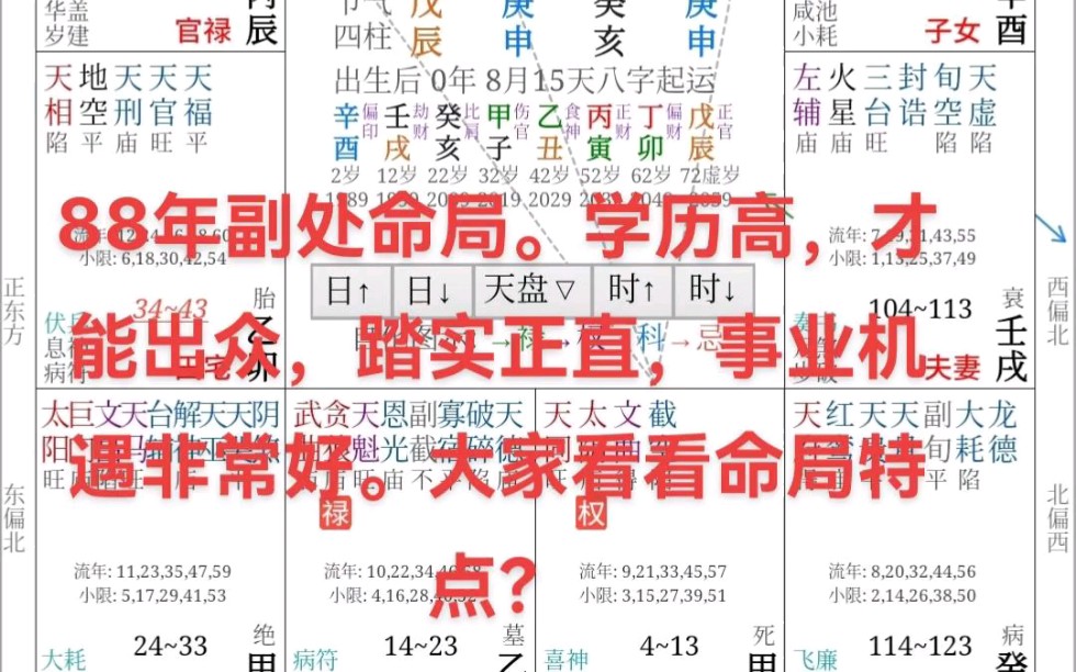 学历高,才能出众,事业机遇非常好哔哩哔哩bilibili