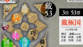 十二国记yyds 里面的女怪好山海经 打动我的心房 被这样的妖怪眷恋着麒麟都好幸福 哔哩哔哩 Bilibili