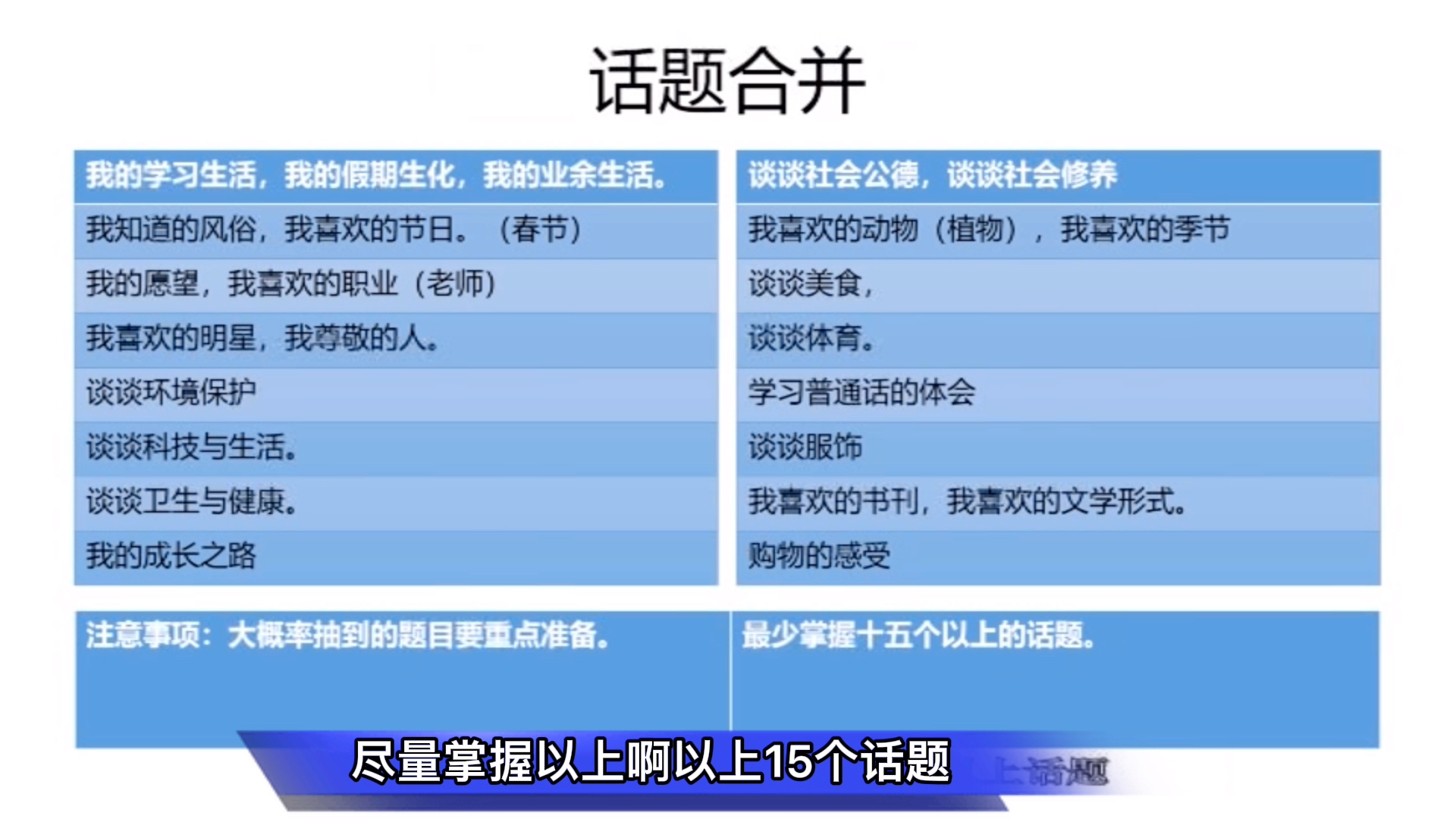 四分钟告诉你如何拿二甲!干货拿分技巧一网打尽!哔哩哔哩bilibili