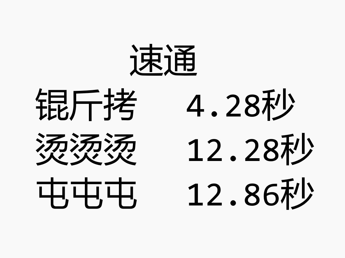 速通锟斤拷、烫烫烫、屯屯屯(复现这3个乱码错误)哔哩哔哩bilibili