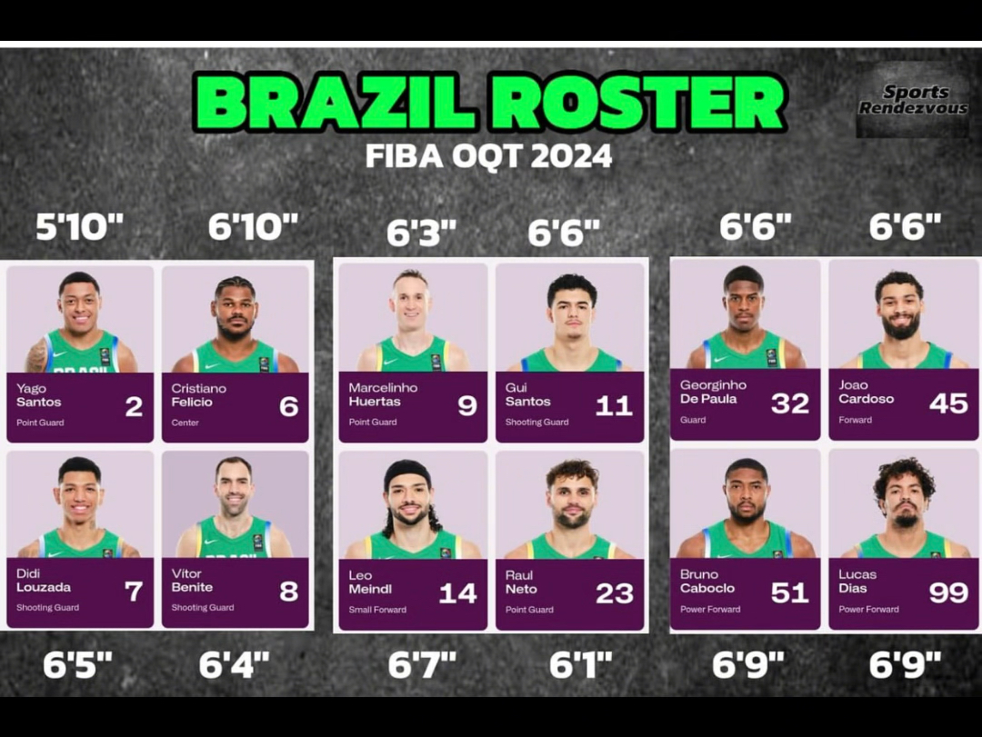 巴西男篮出征巴黎奥运会