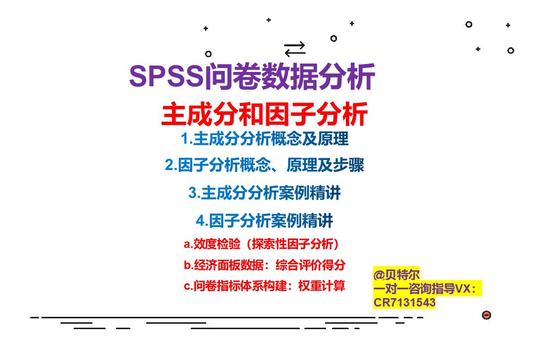 SPSS问卷数据分析——主成分和因子分析法原理及案例精讲哔哩哔哩bilibili