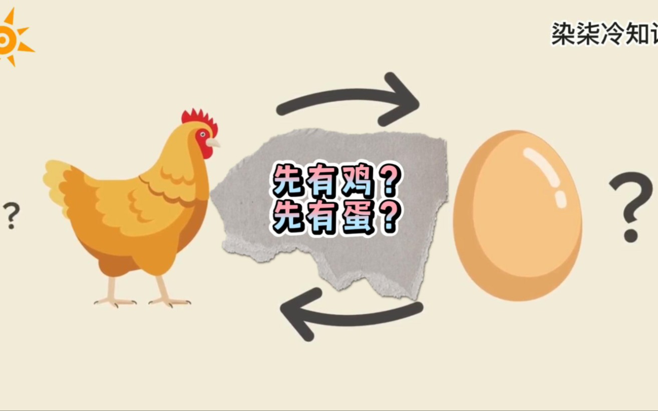 先有鸡还是先有蛋?