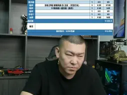 Descargar video: 3k左右预算  玩cf nb2k配置推荐