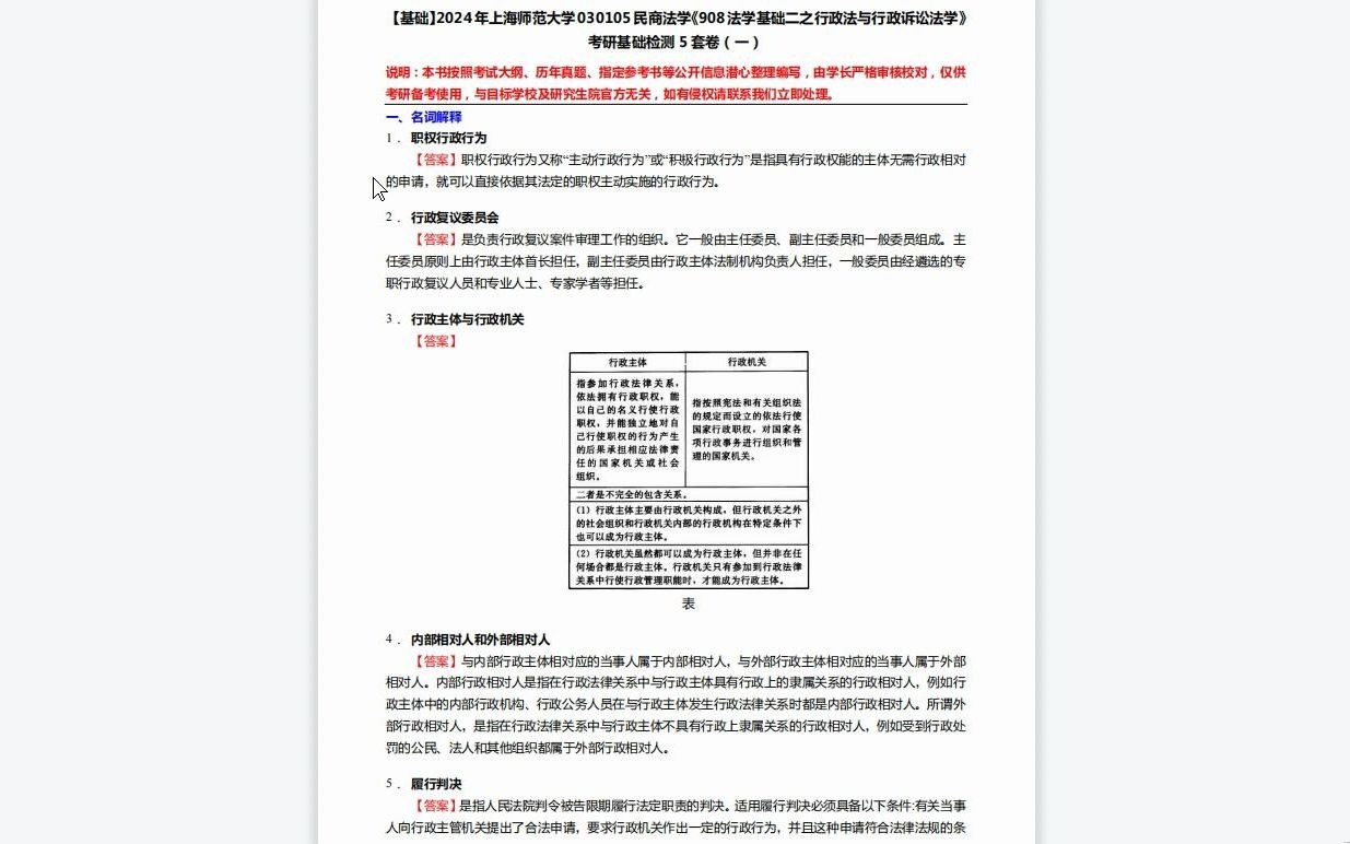 [图]C486140【基础】2024年上海师范大学030105民商法学《908法学基础二之行政法与行政诉讼法学》考研基础检测5套卷资料复习笔记历年真题