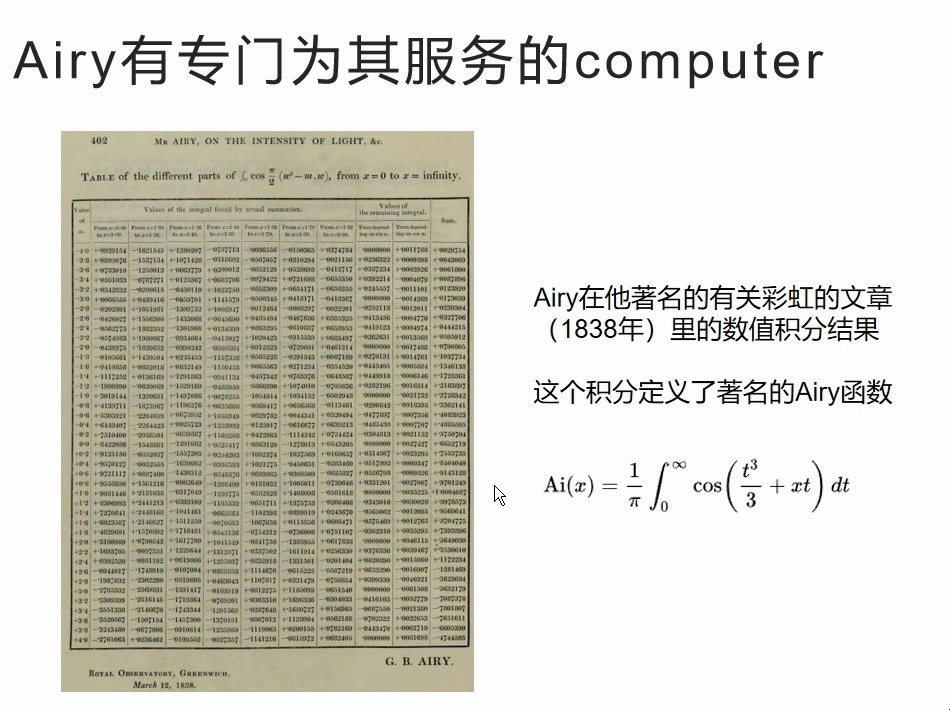 在computer还不是计算机的时候哔哩哔哩bilibili