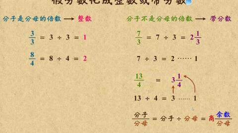 五年级数学 把带分数如何化成假分数 一定要熟练掌握方法 哔哩哔哩 Bilibili