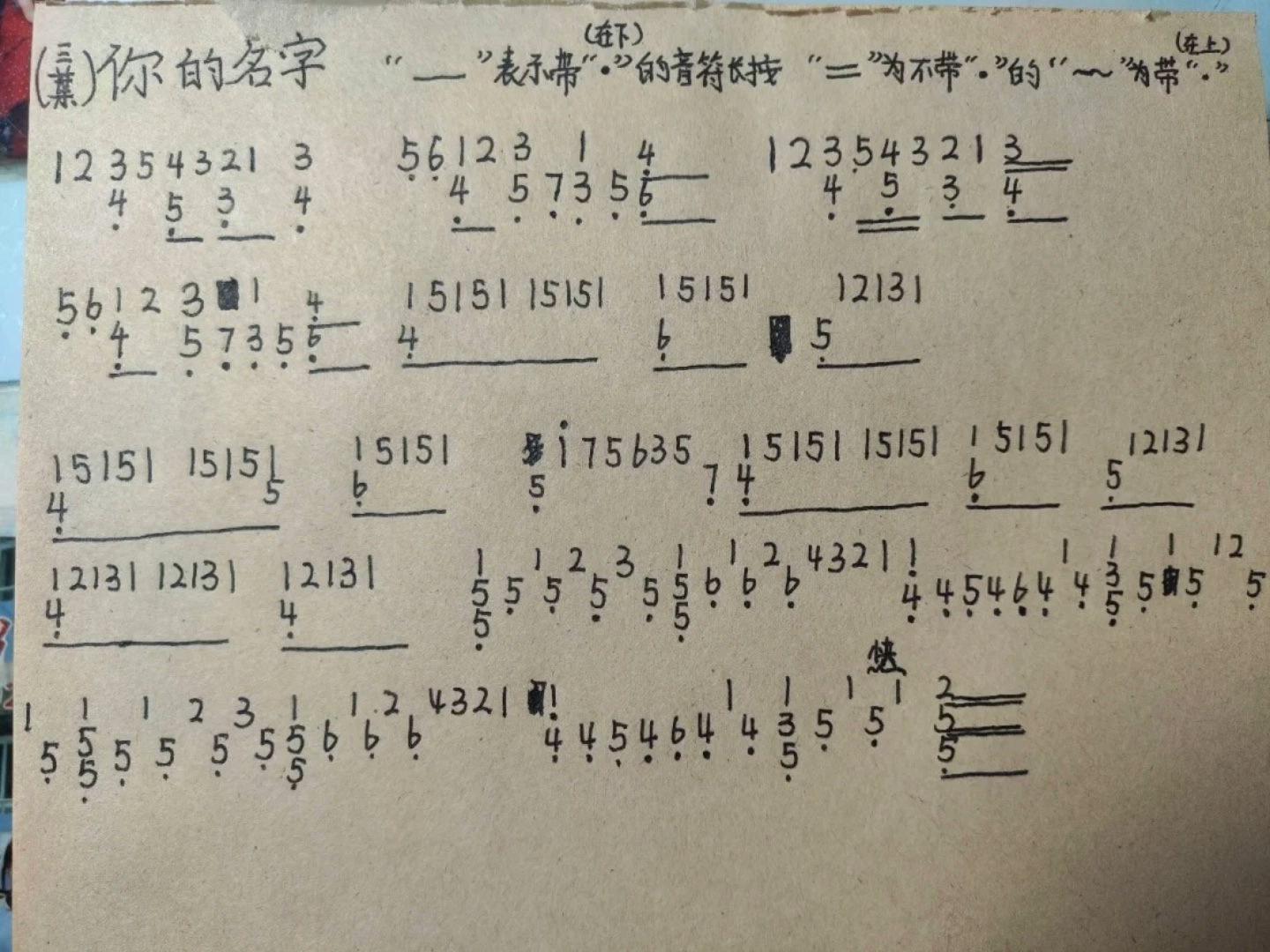 第五人格 你的名字 钢琴谱哔哩哔哩bilibili第五人格