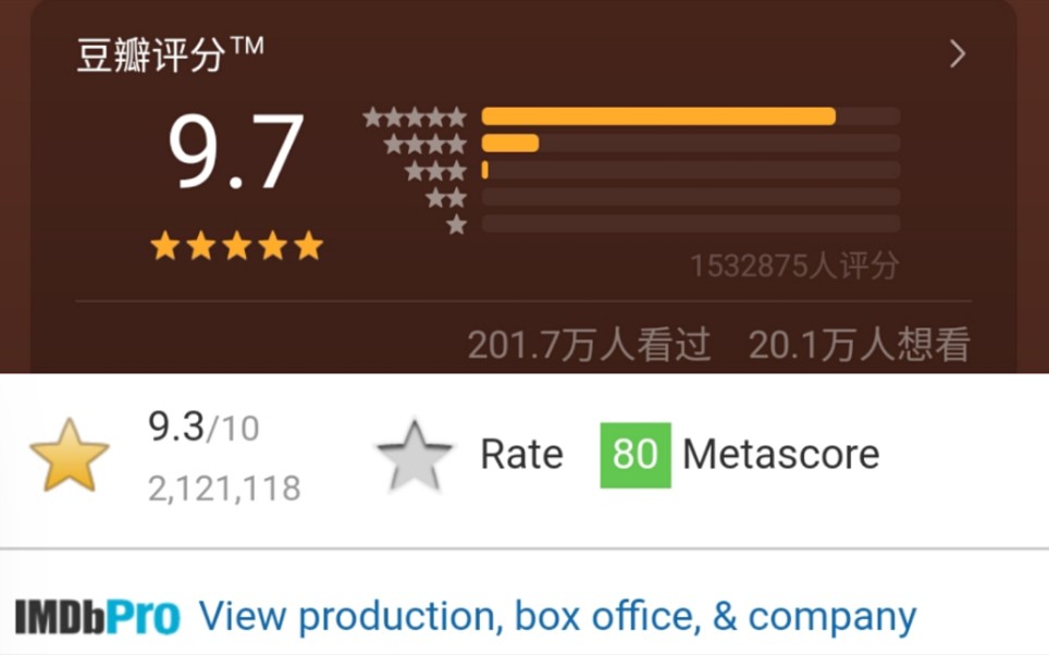 7,imdb评分9.3,一部世界上最伟大的电影,拍摄手法解析.