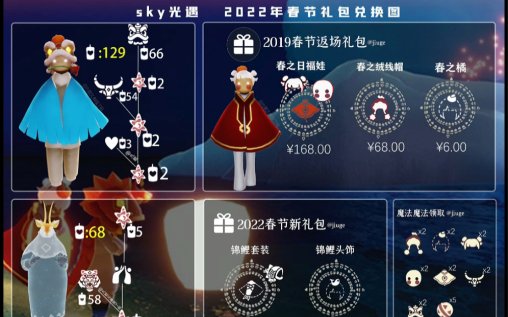 光遇:春节活动预览及物品礼包兑换图!_sky光遇_攻略