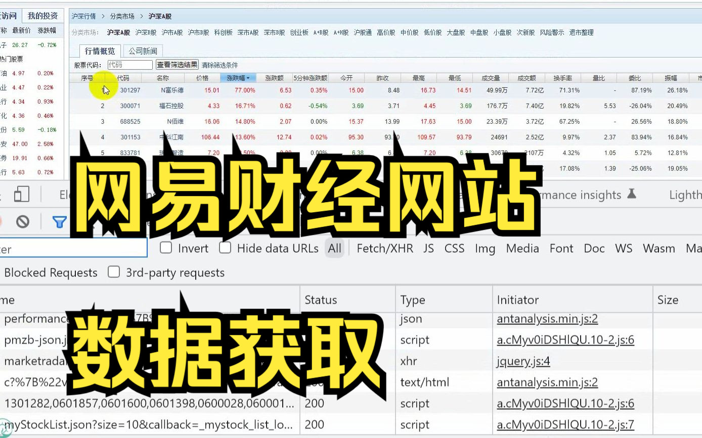 网易财经网站上数据获取【Python】哔哩哔哩bilibili