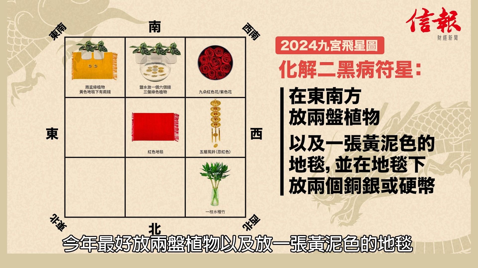 [图]【#大市神預測】蔣匡文2024年九宮飛星圖 教你催旺財位化解病位！放假花＝擺死屍？放「呢樣物件」可以化解家人不和？︱#2024運程︱#龍年運程︱#風水︱#202