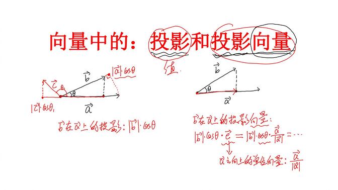 向量中的“投影”和“投影向量”问题