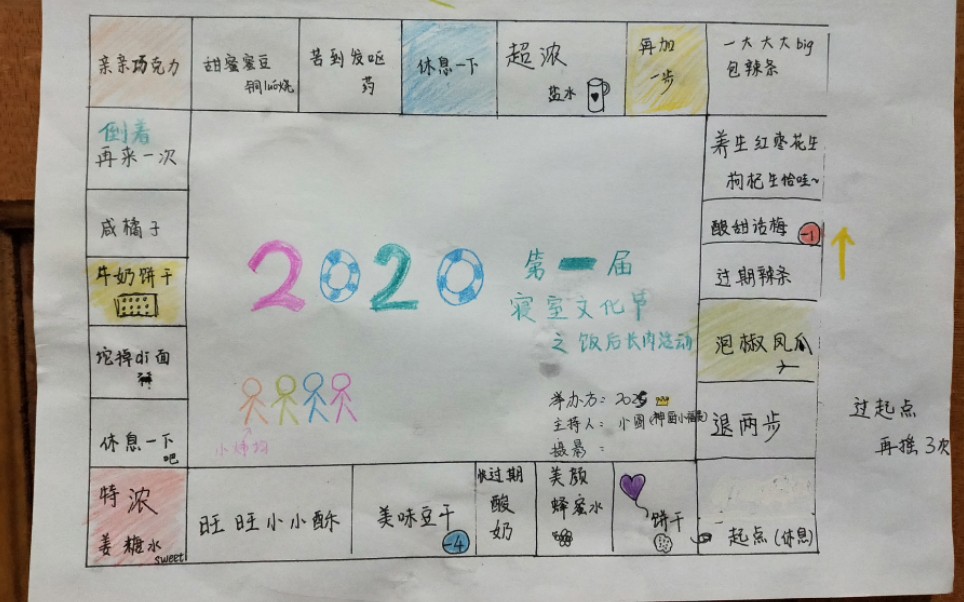 2025寝室文化节活动(下)来啦哔哩哔哩bilibili