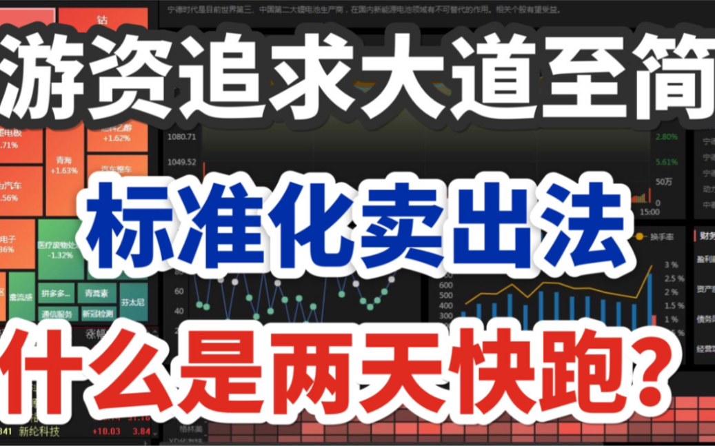 炒股会买的是徒弟,会卖的是师父,为啥游资反而追求大道至简?哔哩哔哩bilibili