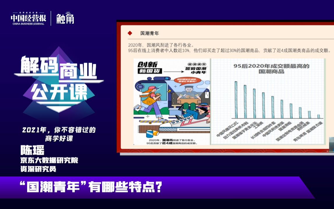 [图]国潮风刮进各行各业，作为奋进的Z时代青年，贡献了30%的交易额！