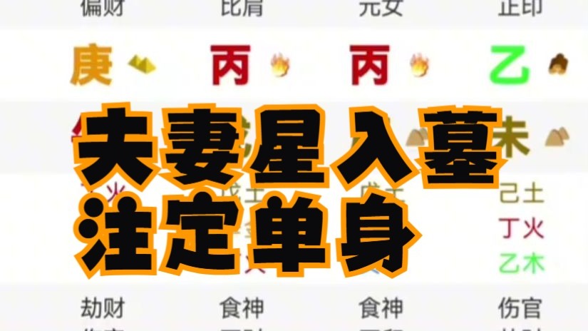 夫妻星入墓，注定单身