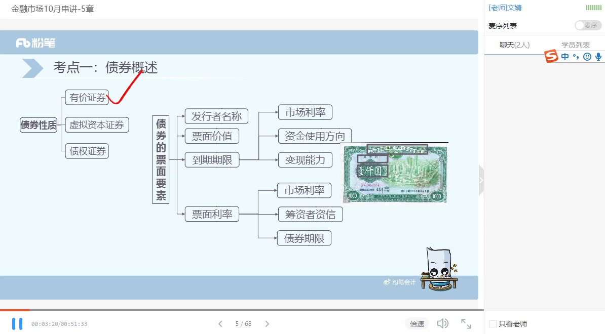 [图]金融市场10月串讲合集